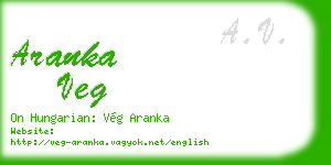 aranka veg business card